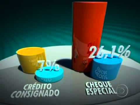 Imagem de Amostra do You Tube