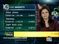 US markets end with modest gain