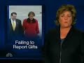 Huckabee Likes Gifts