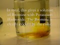Elementary Productions: Electrochemistry