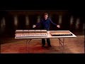 Robert Levin Mozart Lecture Part 2 Robert Levin Mozart Lecture Part 2