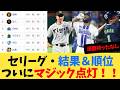セリーグ8月29日の結果速報＆最新順位表、ついにマジック点灯！！【プロ野球】