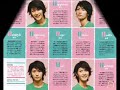 Miura Haruma MV {Part 2}