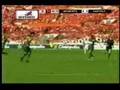 Ochoa Clausura 2008 Highlights Part 01