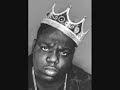 Biggie Smalls – Party and Bullshit ( Ratatat Remix )