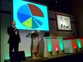 Virus Bulletin Presentation - Excerpt