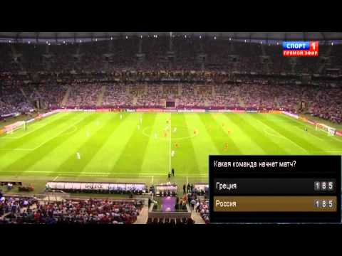 Обзор матча РОССИЯ - ГРЕЦИЯ. Разгромный матч.