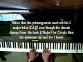a solo jazz piano piece written by bill evans - you can hear the original at 
http://www.amazon.com/everybody-digs-bill-evans-trio/dp/b000000y47
this video, a midi file recorded at the same time, a leadsheet and some improvisation hints for the piece are at
http://web.newsguy.com/dougmck