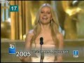 50 aniversario televisi�n espa�ola (tve) 