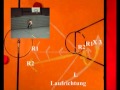 Click to View : Spiel 1-1 ohne Ball - geschicktes Befreien