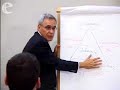 Palestra do psicólogo Lino de Macedo Palestra do psicólogo Lino de Macedo