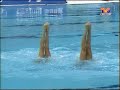 Mexico nado sincronizado Olimpiada Beijing 2008