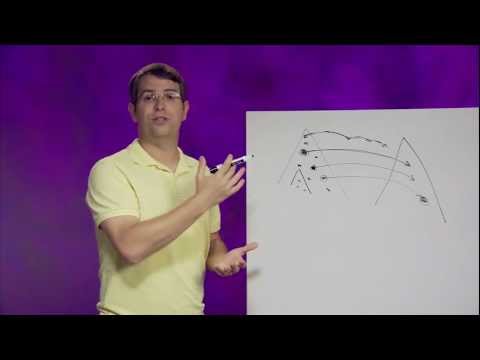 URL Rewrite Tips from Matt Cutts