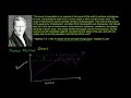 Thomas Malthus and Population Growth