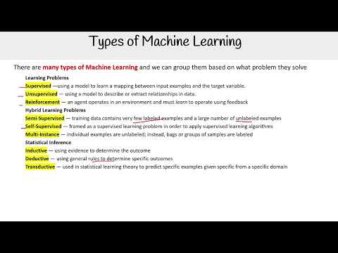 Types of Machine Learning - AWS AI Practitioner AIF-C01