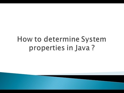 how to set system property in java