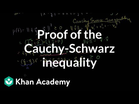 Proof Of The Cauchy Schwarz Inequality Video Khan Academy
