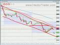 FOREX-TRADING-17th-s