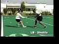 Linebacker Drills Linebacker Drills