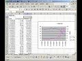 How to Graph/Chart Hidden Data in Excel How to Graph/Chart Hidden Data in Excel