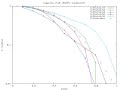 fugacity-1 fugacity-1