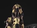 Nine storey human Pyramid-Mazgaon Tadwadi