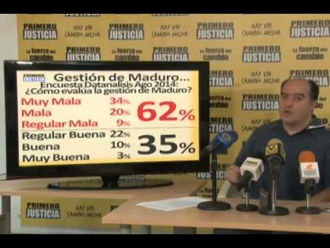 Julio Borges: El gobierno debe realizar un cambio radical del modelo económico en el país