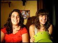 Es una fieshta...xD Es una fieshta...xD