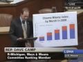 The 'Obama Misery Index'