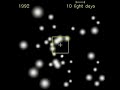 Black hole evidence in the centre of our galaxy