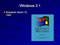 History of Microsoft Windows Startup and Shutdown Sounds
