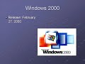 History of Microsoft Windows Startup and Shutdown Sounds