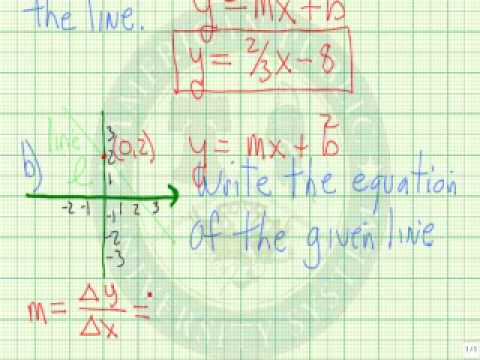 Write the equation of the regression line and intercept