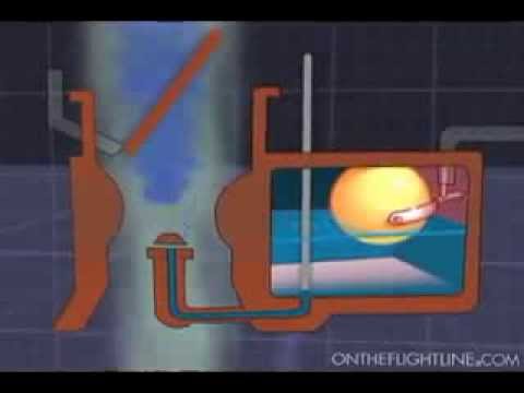 how to heat a carburetor