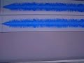 spiller groovejet/ carol williams love is you