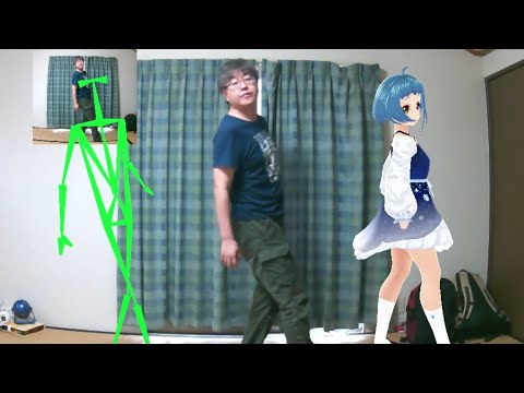 モーションキャプチャー USBカメラモーションキャプチャーThreeDPoseTrackerの説明
