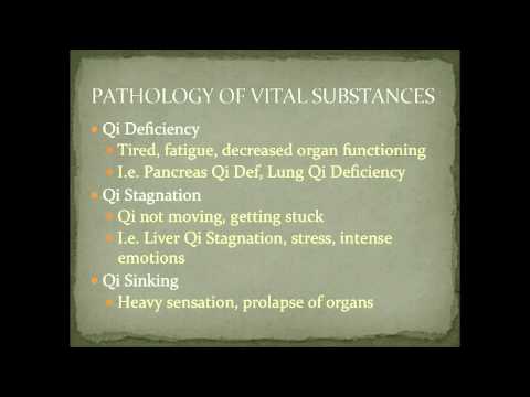 how to help qi deficiency