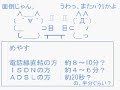 ペリーの開国要求