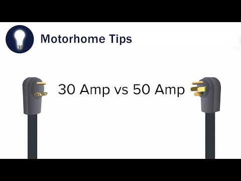 Thumbnail for RV 30 Amp 50 Amp Shore Power Video
