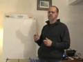 T2+2™: What is Commercialization?