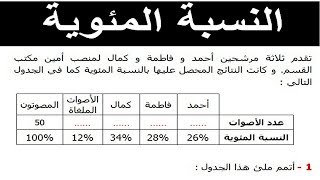 الرياضيات السادسة إبتدائي - النسبة المئوية 1 تمرين 3