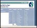 internet wagering