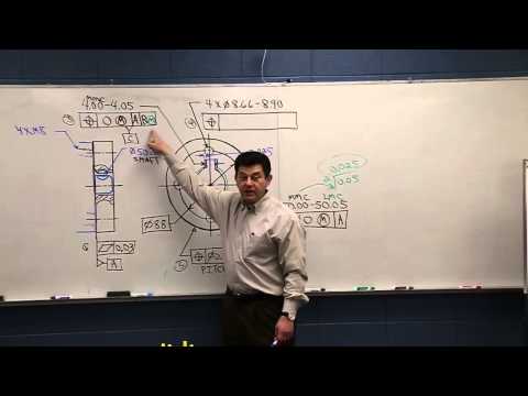 how to read gd&t feature control frame