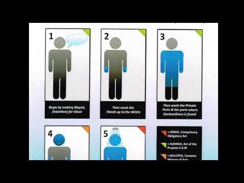 how to perform ghusl janabah