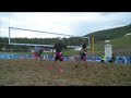 BMW Pro Tour - Levi Open - Keskitalo/Schmidt