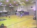 Basketball Game Basketball Game