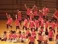 Jazz - Performance