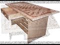 Celtic Tables