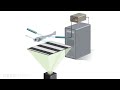 A fish in the matrix - by Nature Video http://t.co/sinRIOBB http://t.co/B1cnoT8m