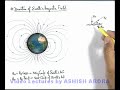 Direction-of-Earths-Magnetic-Field